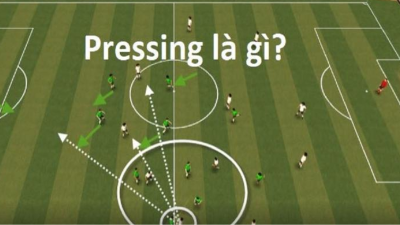 Pressing là gì? Chiến thuật nổi tiếng trong bóng đá